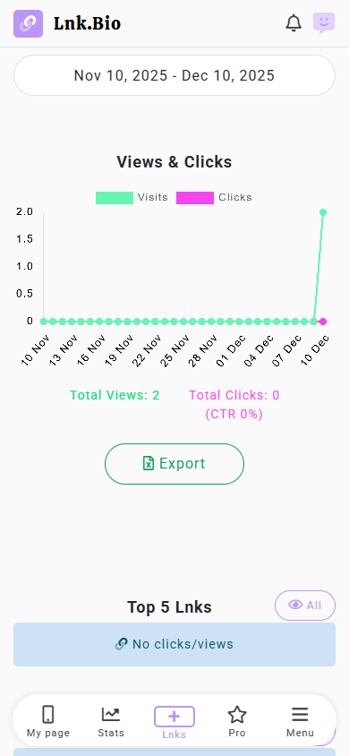 Analytics page in Lnk.Bio