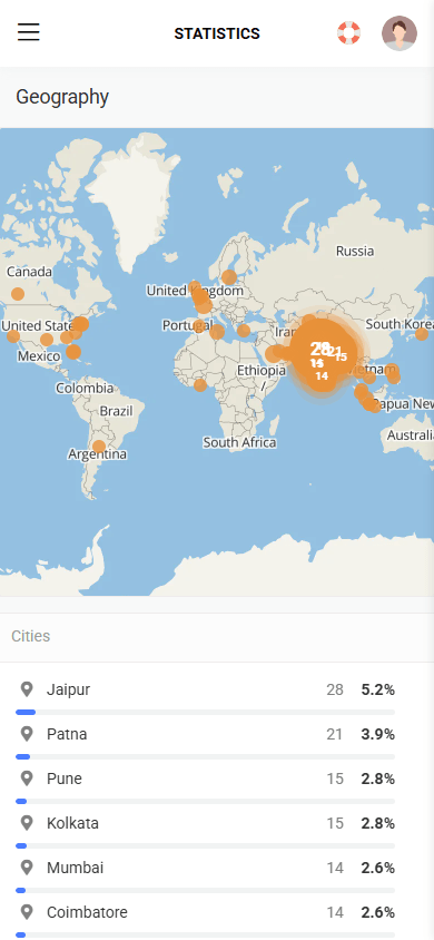 Location statistics in Taplink